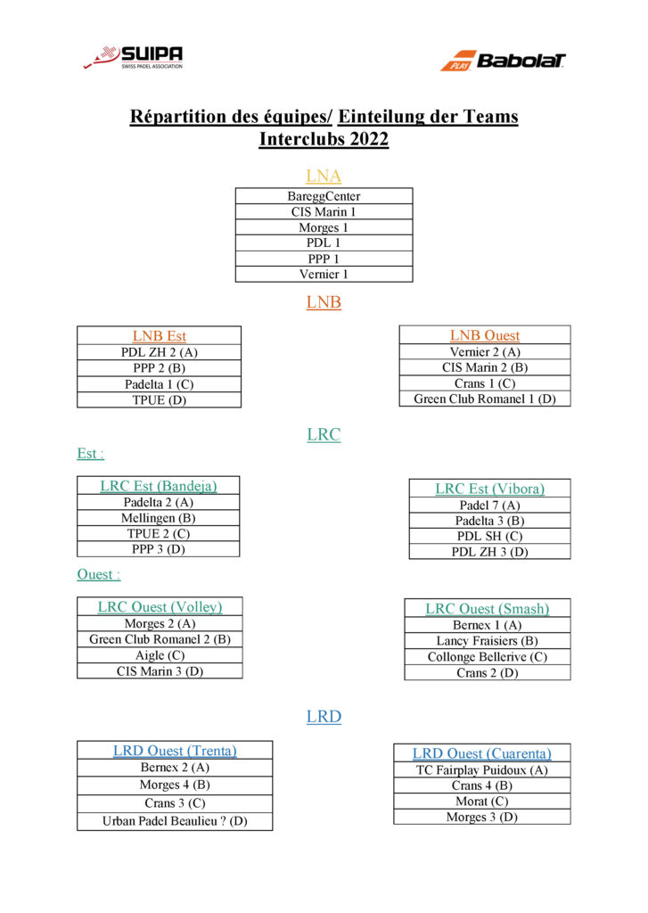 Padel_groupes_IC_2022
